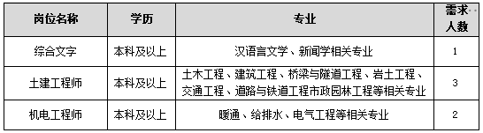 微信截圖_20210910115041.png